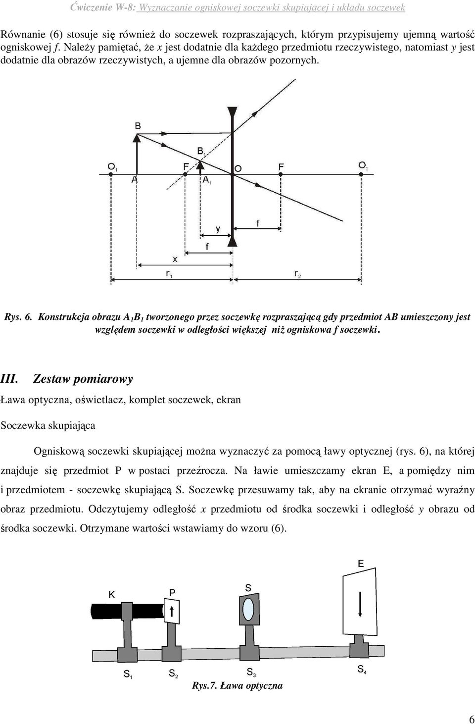 Konstrkcja obraz A B tworzonego przez soczewkę rozpraszającą gdy przedmiot AB mieszczony jest względem soczewki w odległości większej niŝ ogniskowa soczewki. III.