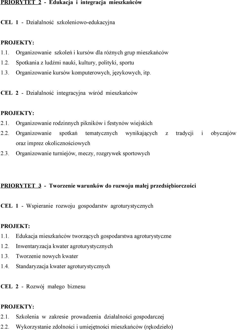 3. Organizowanie turniejów, meczy, rozgrywek sportowych PRIORYTET 3 - Tworzenie warunków do rozwoju małej przedsiębiorczości CEL 1 - Wspieranie rozwoju gospodarstw agroturystycznych PROJEKT: 1.1. Edukacja mieszkańców tworzących gospodarstwa agroturystyczne 1.