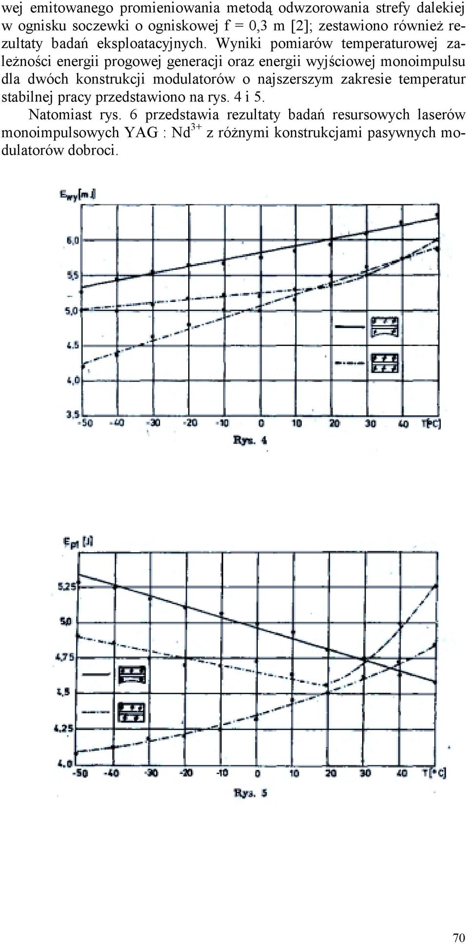 Wyniki pomiarów temperaturowej zależności energii progowej generacji oraz energii wyjściowej monoimpulsu dla dwóch konstrukcji