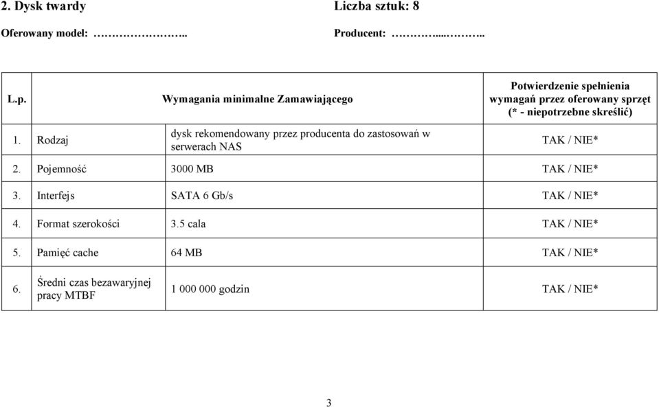 NAS Potwierdzenie spełnienia wymagań przez oferowany sprzęt (* - niepotrzebne skreślić) 2.