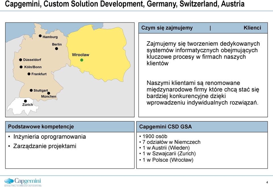 klientami są renomowane międzynarodowe firmy które chcą stać się bardziej konkurencyjne dzięki wprowadzeniu indywidualnych rozwiązań.