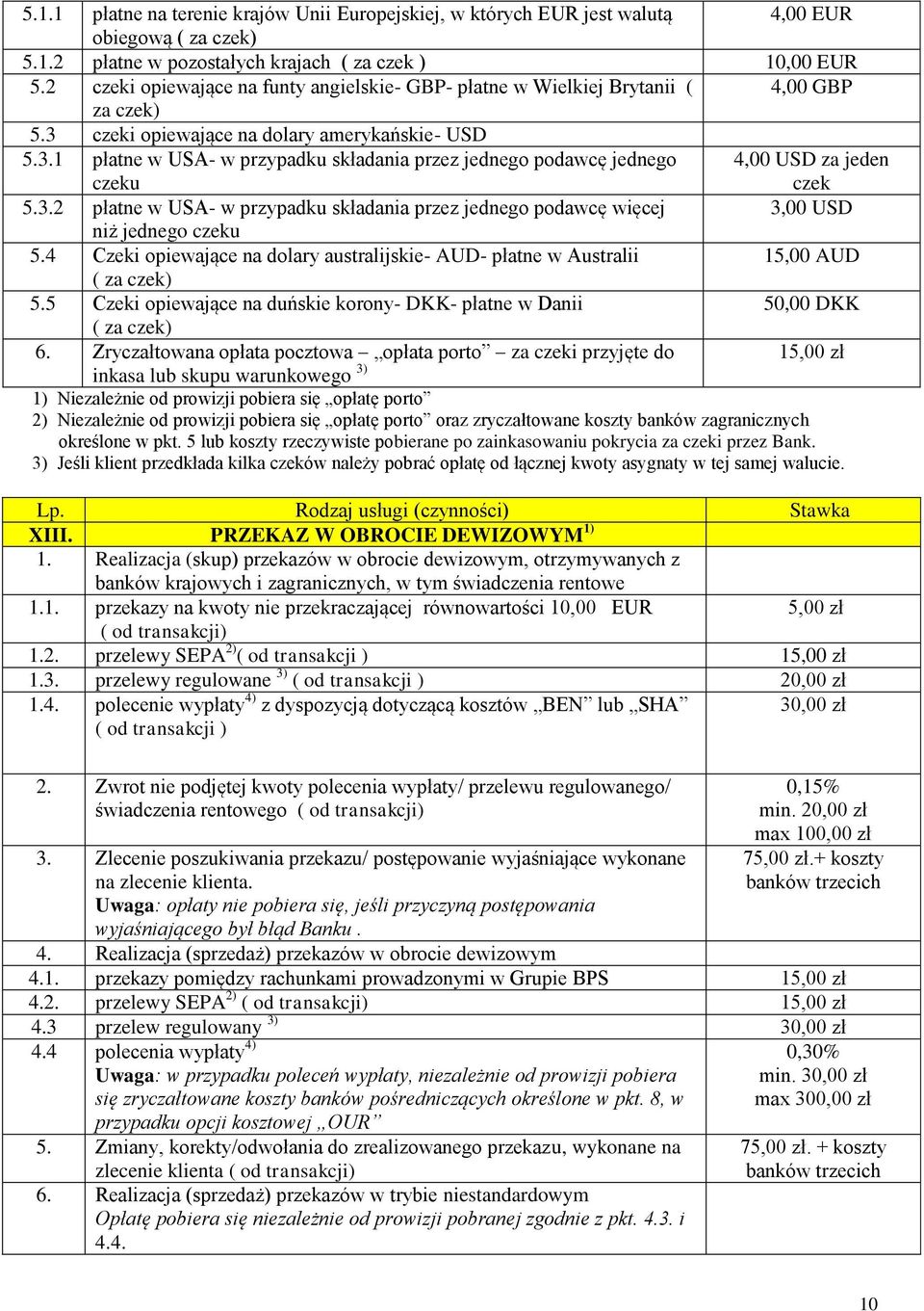 3.2 płatne w USA- w przypadku składania przez jednego podawcę więcej 3,00 USD niż jednego czeku 5.4 Czeki opiewające na dolary australijskie- AUD- płatne w Australii 15,00 AUD ( za czek) 5.