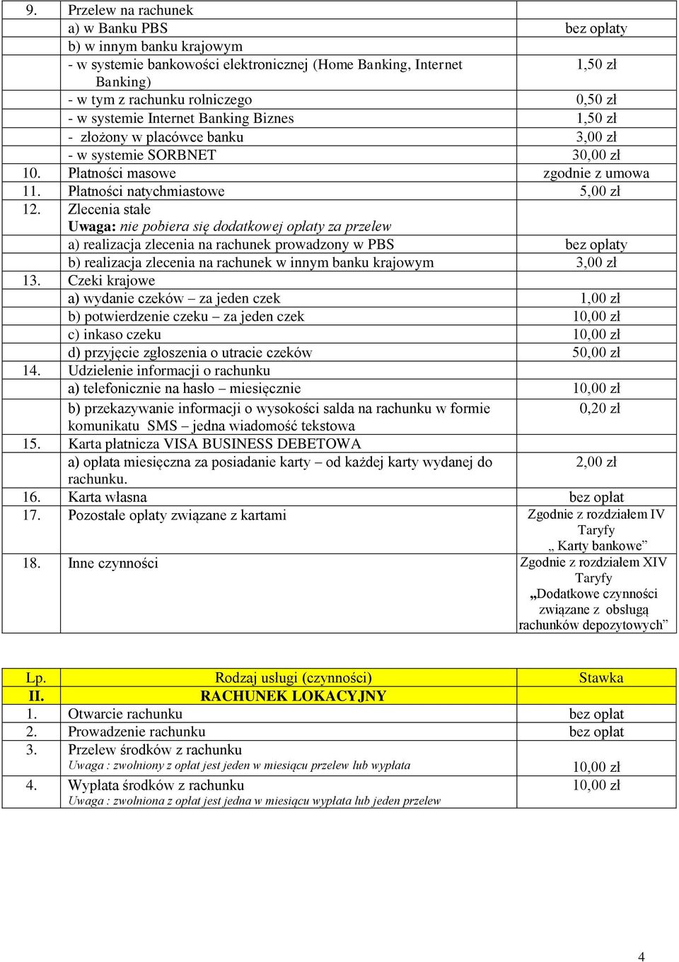Zlecenia stałe Uwaga: nie pobiera się dodatkowej opłaty za przelew a) realizacja zlecenia na rachunek prowadzony w PBS bez opłaty b) realizacja zlecenia na rachunek w innym banku krajowym 3,00 zł 13.
