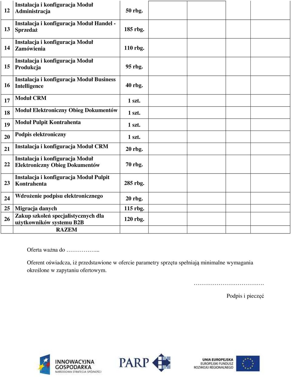 konfiguracja Moduł CRM Instalacja i konfiguracja Moduł Elektroniczny Obieg Dokumentów Instalacja i konfiguracja Moduł Pulpit Kontrahenta 50 rbg. 185 rbg. 110 rbg. 95 rbg. 40 rbg. 20 rbg. 70 rbg.