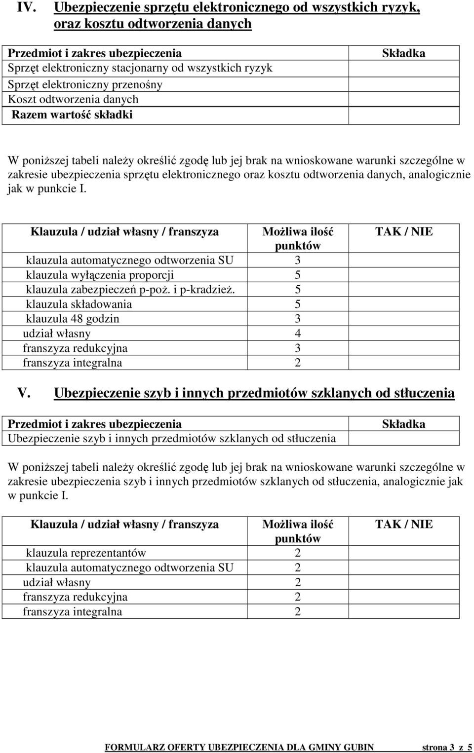 elektronicznego oraz kosztu odtworzenia danych, analogicznie jak w punkcie I. klauzula automatycznego odtworzenia SU 3 klauzula wyłączenia proporcji 5 klauzula zabezpieczeń p-poż. i p-kradzież.