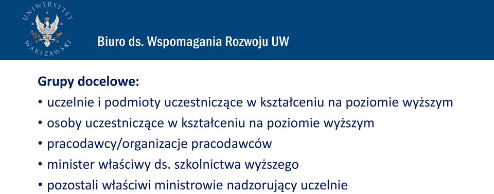 wyższym pracodawcy/organizacje pracodawców minister właściwy ds.