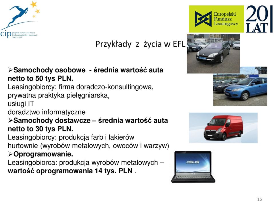 Samochody dostawcze średnia wartość auta netto to 30 tys PLN.