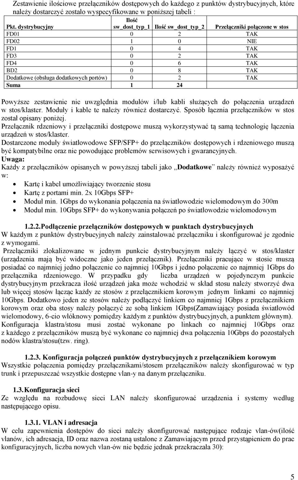 2 TAK Suma 1 24 Powyższe zestawienie nie uwzględnia modułów i/lub kabli służących do połączenia urządzeń w stos/klaster. Moduły i kable te należy również dostarczyć.