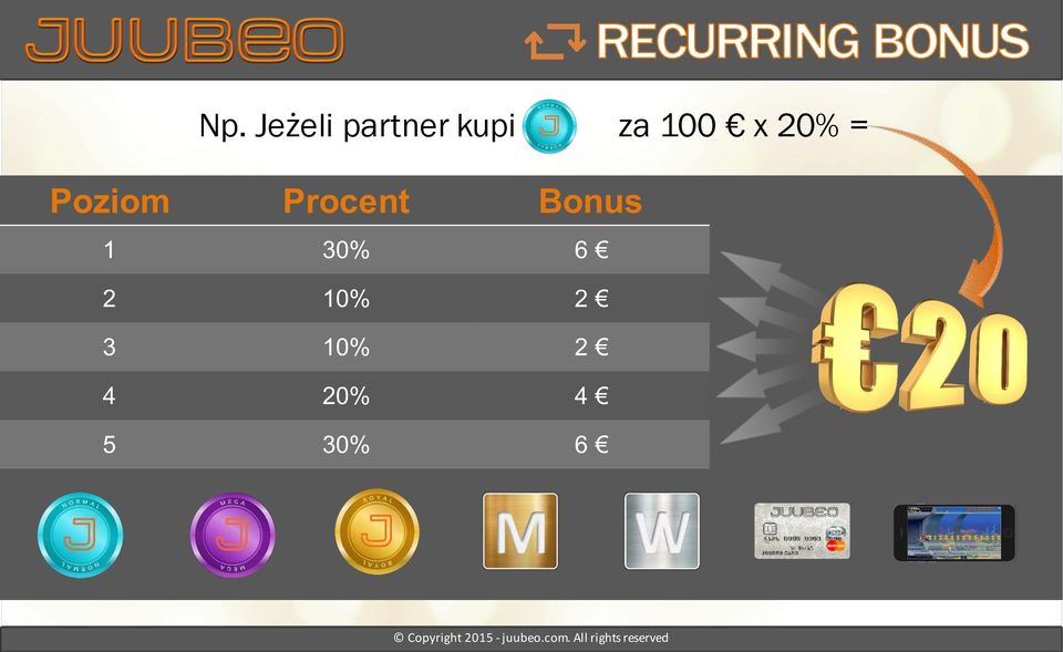 Procent Bonus 1 30% 6 2
