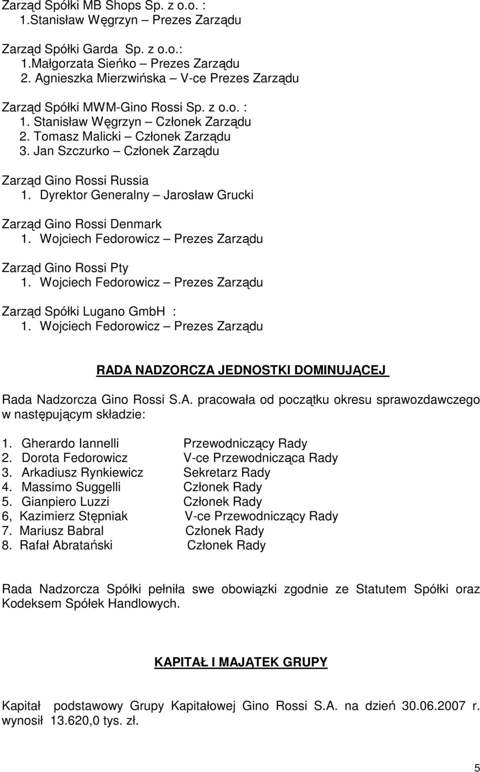Jan Szczurko Członek Zarządu Zarząd Gino Rossi Russia 1. Dyrektor Generalny Jarosław Grucki Zarząd Gino Rossi Denmark 1. Wojciech Fedorowicz Prezes Zarządu Zarząd Gino Rossi Pty 1.