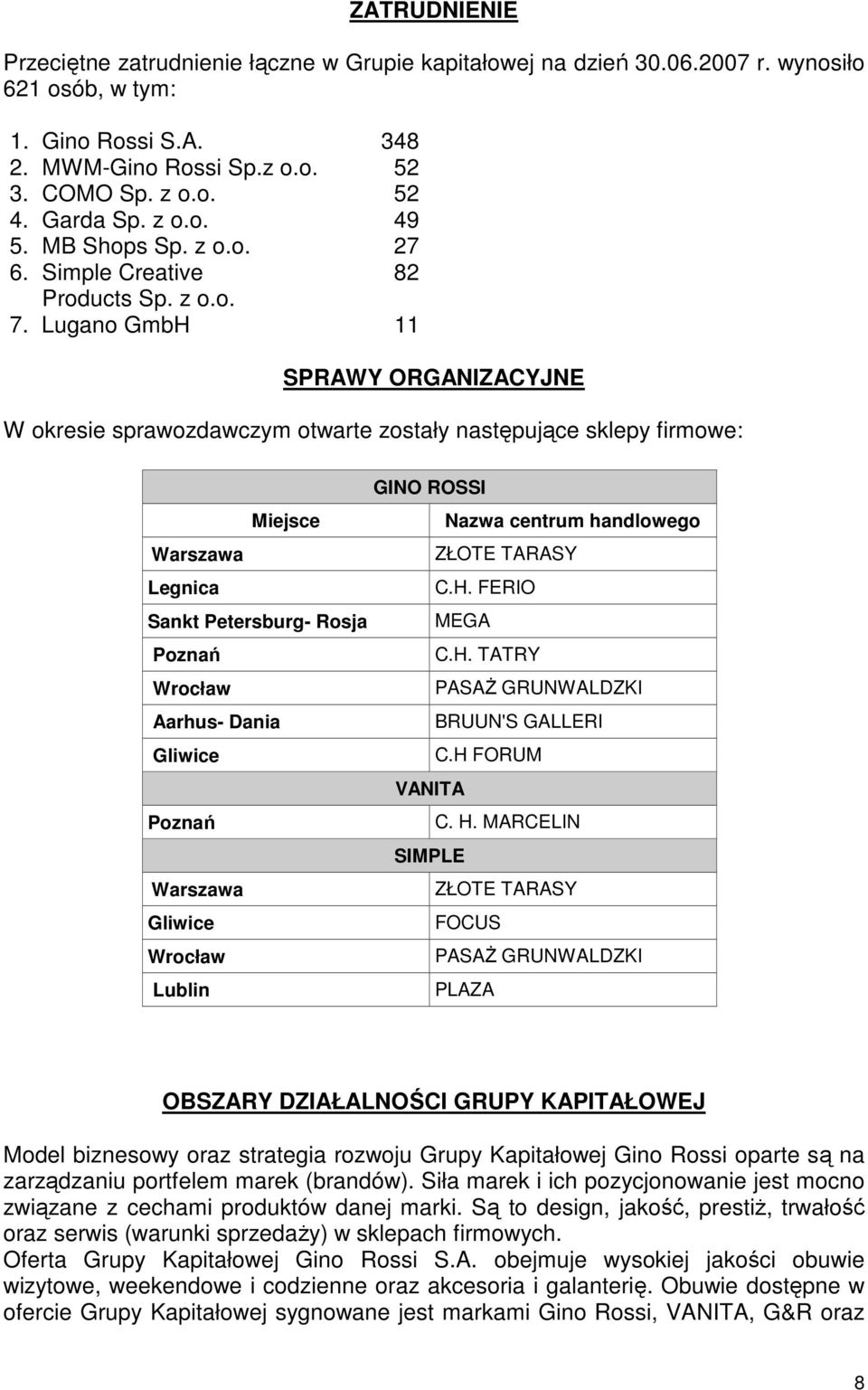Lugano GmbH 11 SPRAWY ORGANIZACYJNE W okresie sprawozdawczym otwarte zostały następujące sklepy firmowe: GINO ROSSI Miejsce Nazwa centrum handlowego Warszawa ZŁOTE TARASY Legnica C.H. FERIO Sankt Petersburg- Rosja MEGA Poznań C.