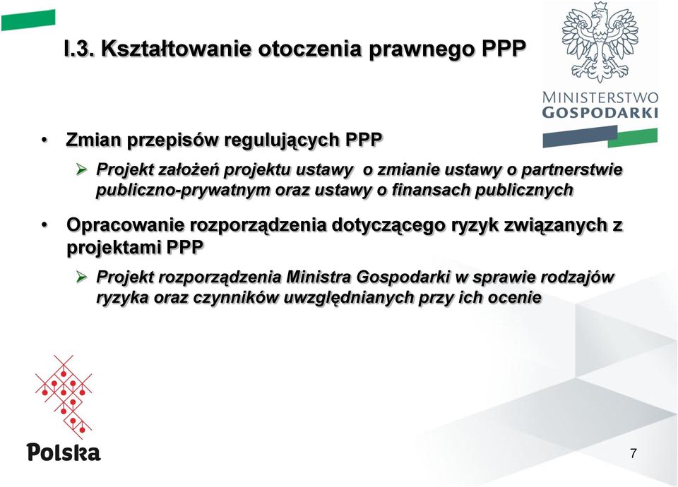 publicznych Opracowanie rozporządzenia dotyczącego ryzyk związanych z projektami PPP Projekt