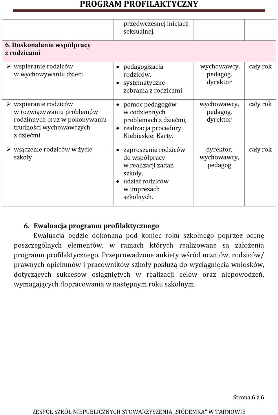 Karty., dyrektor włączenie rodziców w życie szkoły zaproszenie rodziców do współpracy w realizacji zadań szkoły, udział rodziców w imprezach szkolnych. dyrektor, 6.