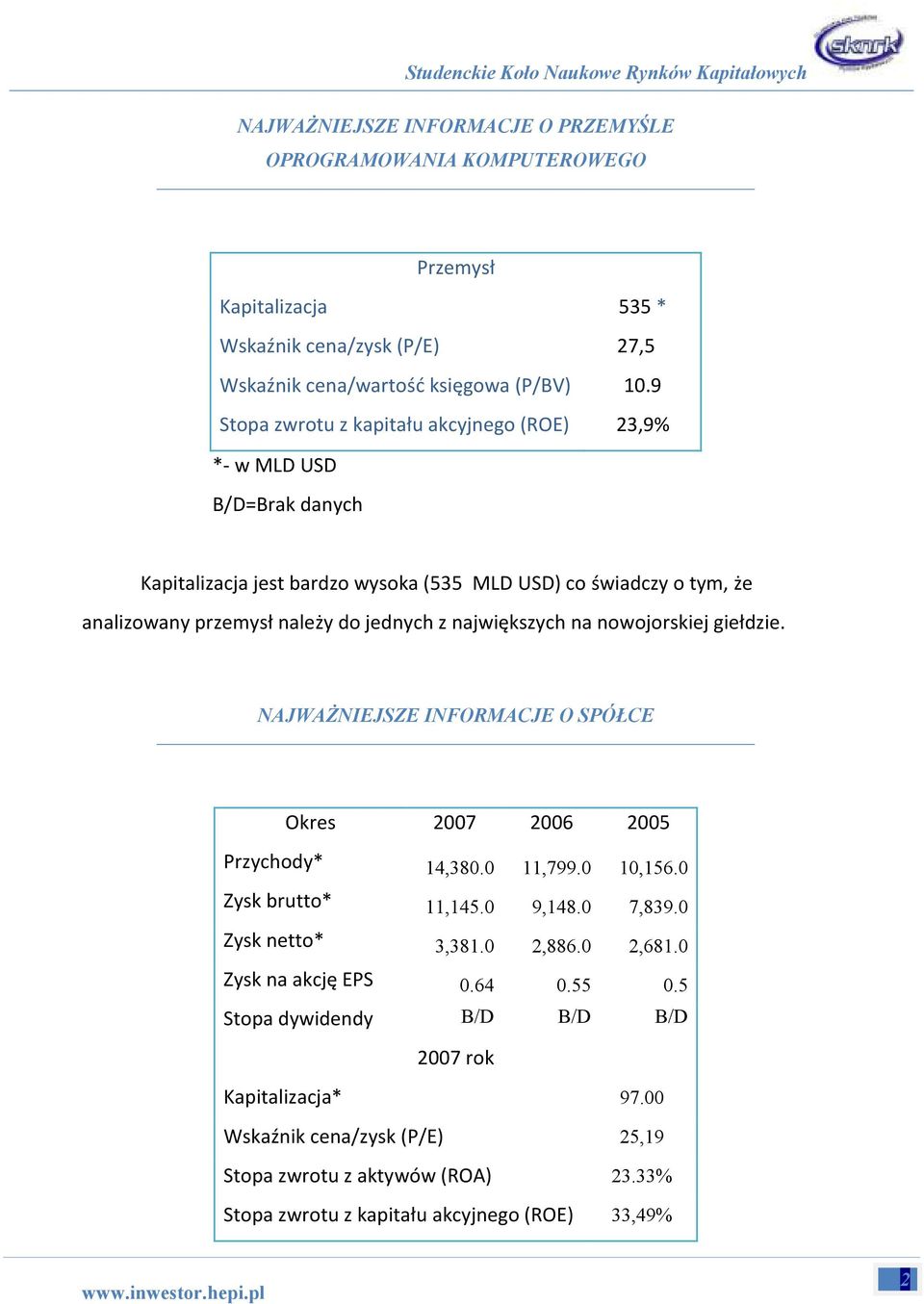 największych na nowojorskiej giełdzie. NAJWAśNIEJSZE INFORMACJE O SPÓŁCE Okres 2007 2006 2005 Przychody* 14,380.0 11,799.0 10,156.0 Zysk brutto* 11,145.0 9,148.0 7,839.0 Zysk netto* 3,381.