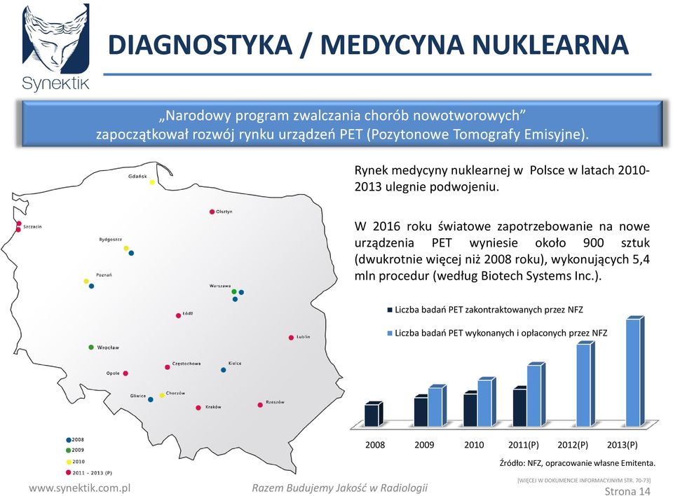 W 2016 roku światowe zapotrzebowanie na nowe urządzenia PET wyniesie około 900 sztuk (dwukrotnie więcej niż 2008 roku), wykonujących 5,4 mln procedur(według