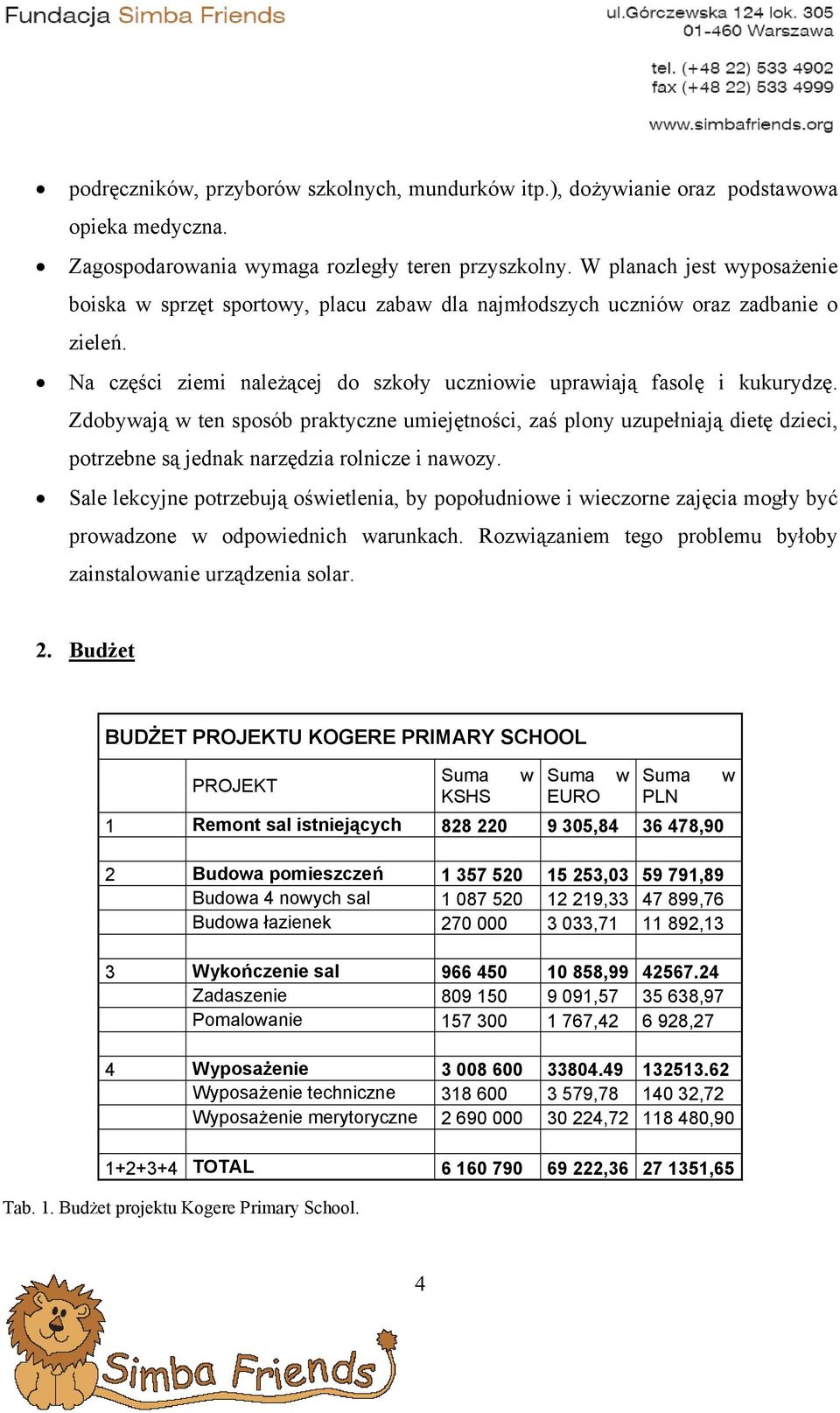 Zdobywają w ten sposób praktyczne umiejętności, zaś plony uzupełniają dietę dzieci, potrzebne są jednak narzędzia rolnicze i nawozy.