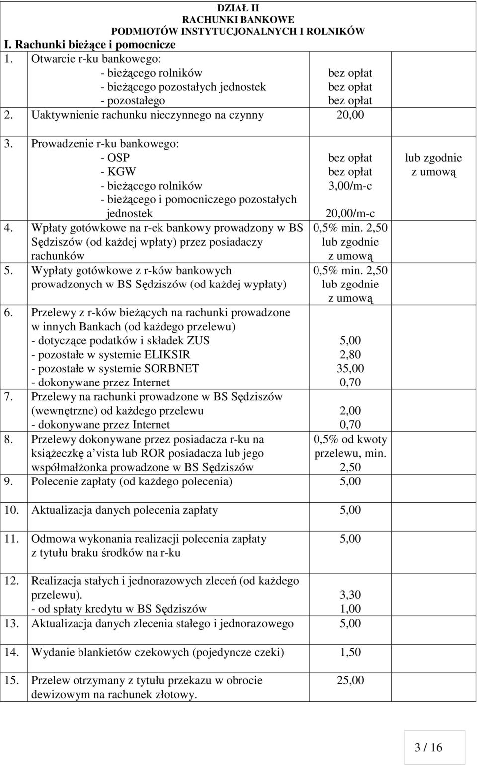 Wpłaty gotówkowe na rek bankowy prowadzony w BS Sędziszów (od każdej wpłaty) przez posiadaczy rachunków 5. Wypłaty gotówkowe z rków bankowych prowadzonych w BS Sędziszów (od każdej wypłaty) 6.