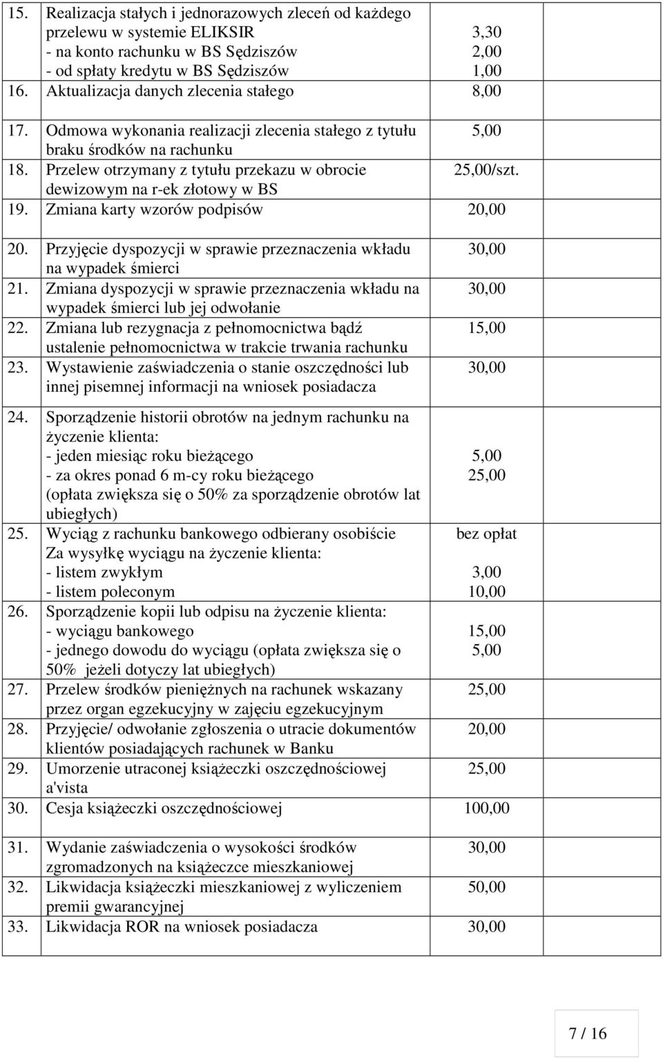 dewizowym na rek złotowy w BS 19. Zmiana karty wzorów podpisów 20,00 20. Przyjęcie dyspozycji w sprawie przeznaczenia wkładu na wypadek śmierci 21.