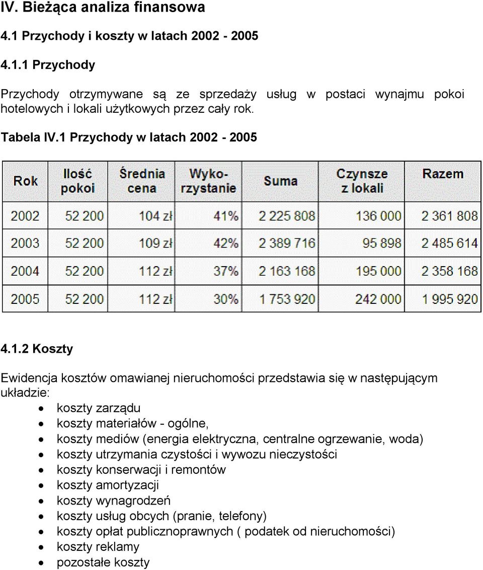 Przychody w latach 2002-2005 4.1.