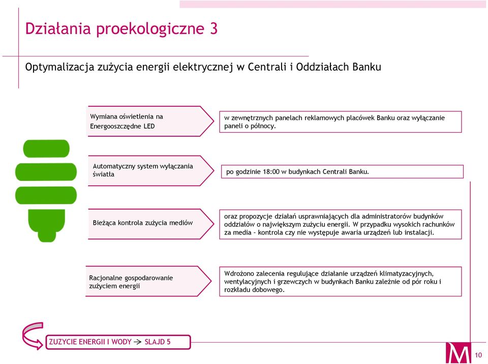 Bieżąca kontrola zużycia mediów oraz propozycje działań usprawniających dla administratorów budynków oddziałów o największym zużyciu energii.