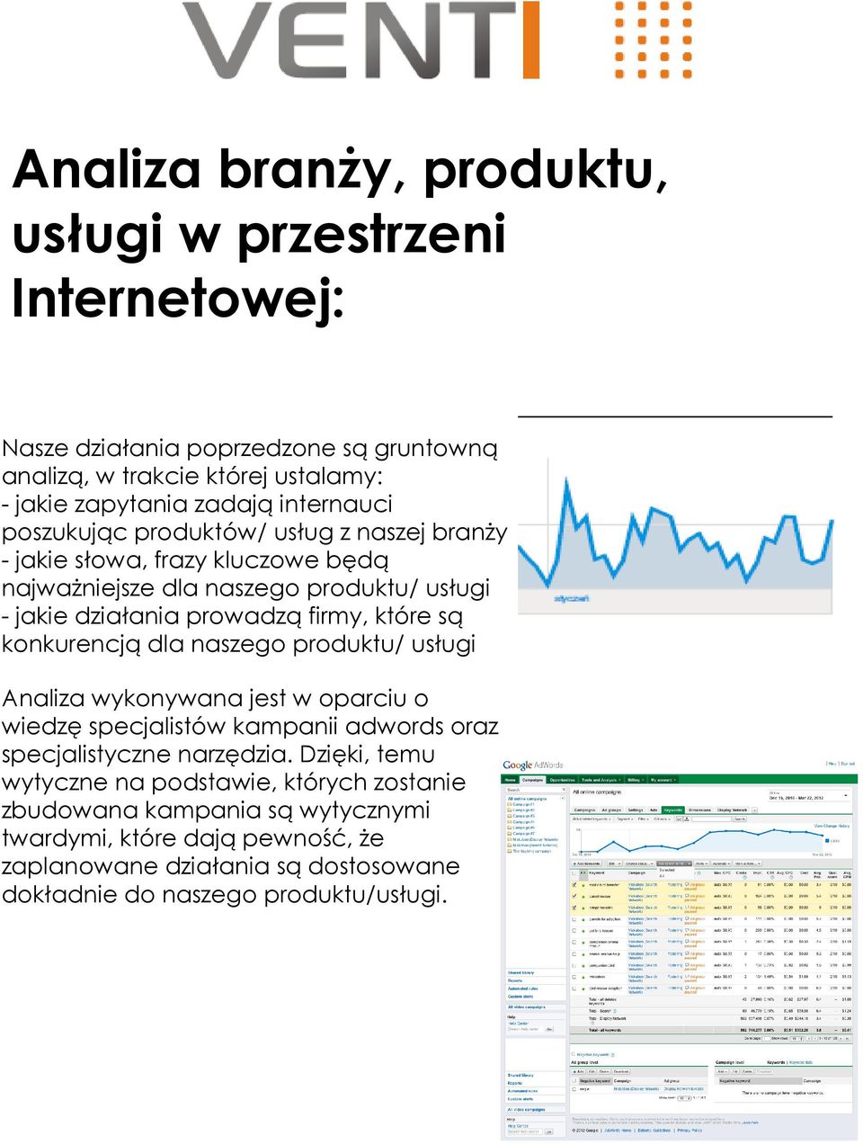 które są konkurencją dla naszego produktu/ usługi Analiza wykonywana jest w oparciu o wiedzę specjalistów kampanii adwords oraz specjalistyczne narzędzia.