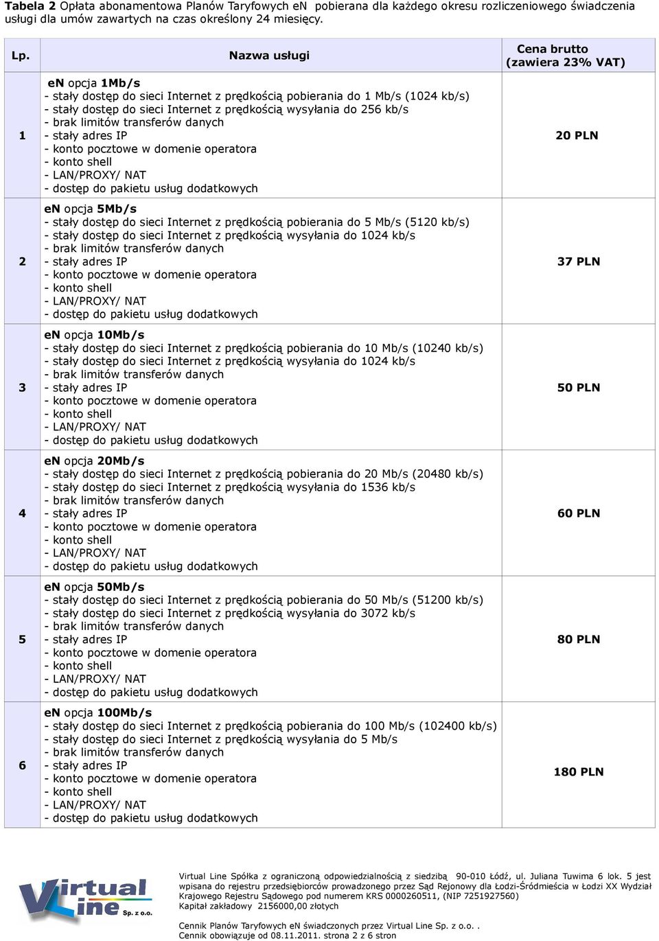 pobierania do Mb/s (0 kb/s) 0Mb/s - stały dostęp do sieci Internet z prędkością pobierania do 0 Mb/s (00 kb/s) 0Mb/s - stały dostęp do sieci Internet z prędkością pobierania do 0 Mb/s (080 kb/s) -