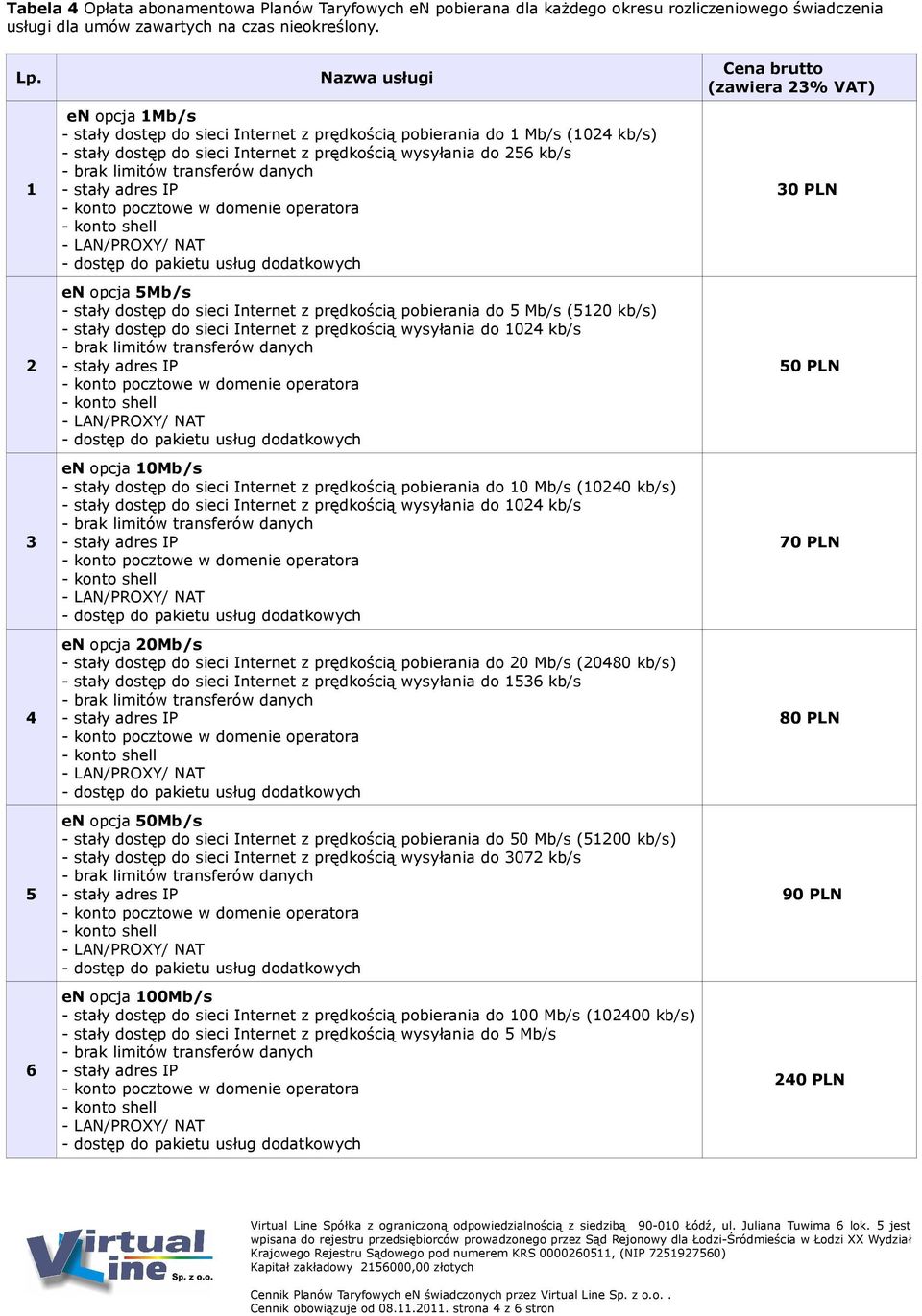 pobierania do Mb/s (0 kb/s) 0Mb/s - stały dostęp do sieci Internet z prędkością pobierania do 0 Mb/s (00 kb/s) 0Mb/s - stały dostęp do sieci Internet z prędkością pobierania do 0 Mb/s (080 kb/s) -