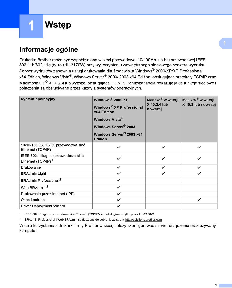 Serwer wydruków zapewnia usługi drukowania dla środowiska Windows 2000/XP/XP Professional x64 Edition, Windows Vista, Windows Server 2003/ 2003 x64 Edition, obsługujące protokoły TCP/IP oraz