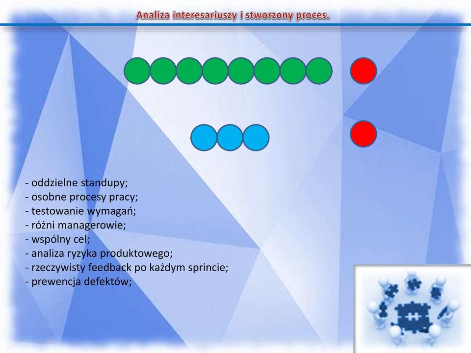 wspólny cel; - analiza ryzyka produktowego; -