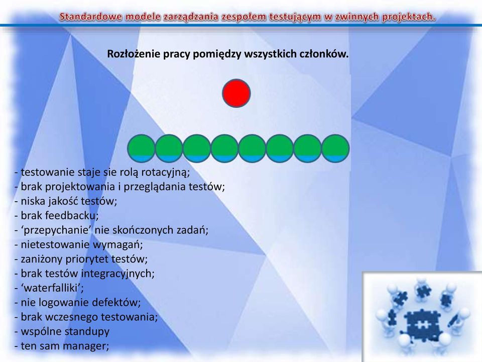 testów; - brak feedbacku; - przepychanie nie skończonych zadań; - nietestowanie wymagań; - zaniżony