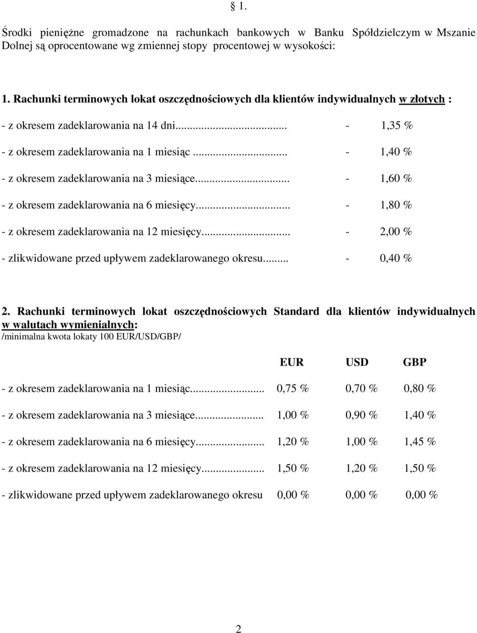 .. - 1,40 % - z okresem zadeklarowania na 3 miesiące... - 1,60 % - z okresem zadeklarowania na 6 miesięcy... - 1,80 % - z okresem zadeklarowania na 12 miesięcy.