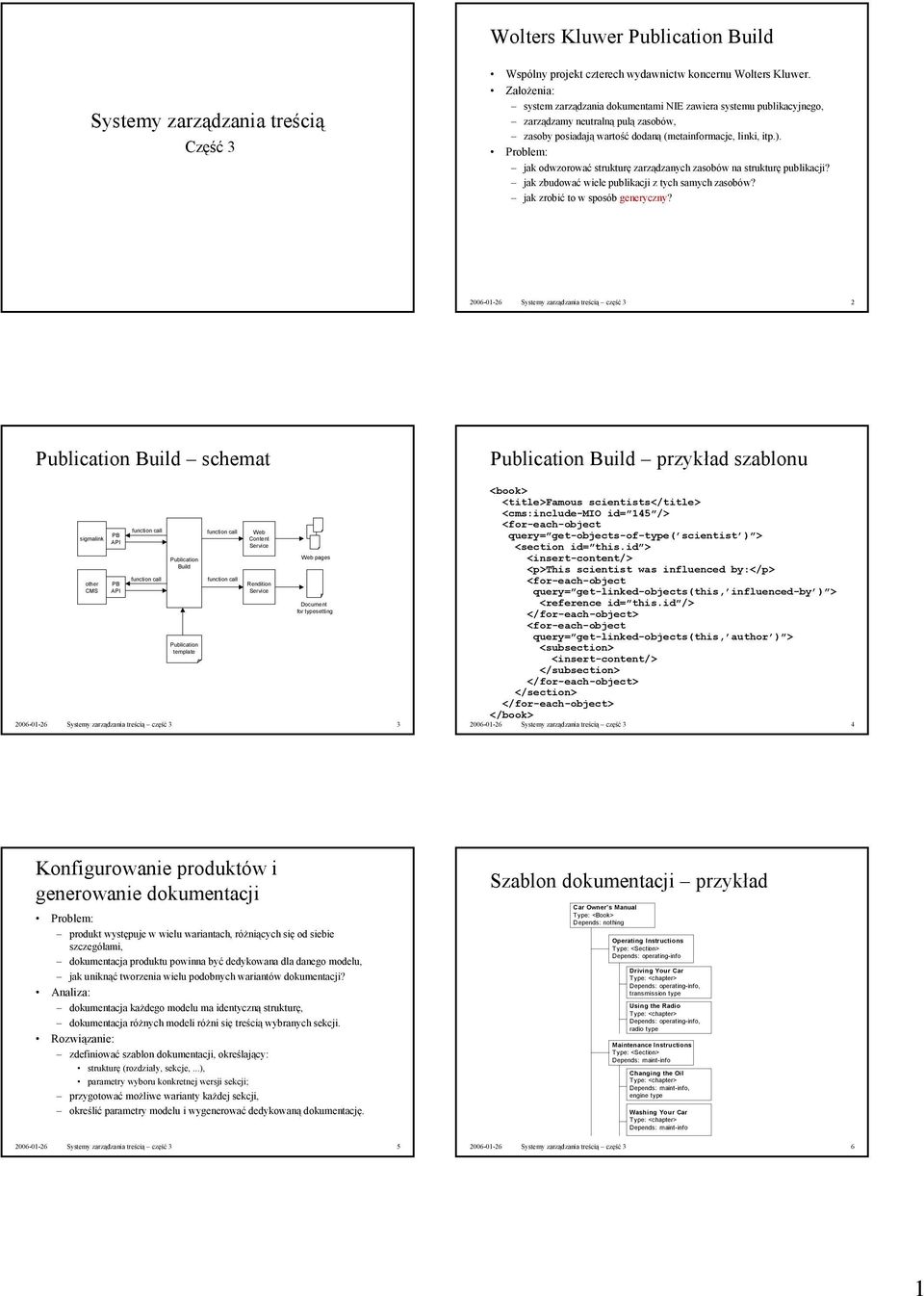 Problem: jak odwzorować strukturę zarządzanych zasobów na strukturę publikacji? jak zbudować wiele publikacji z tych samych zasobów? jak zrobić to w sposób generyczny?
