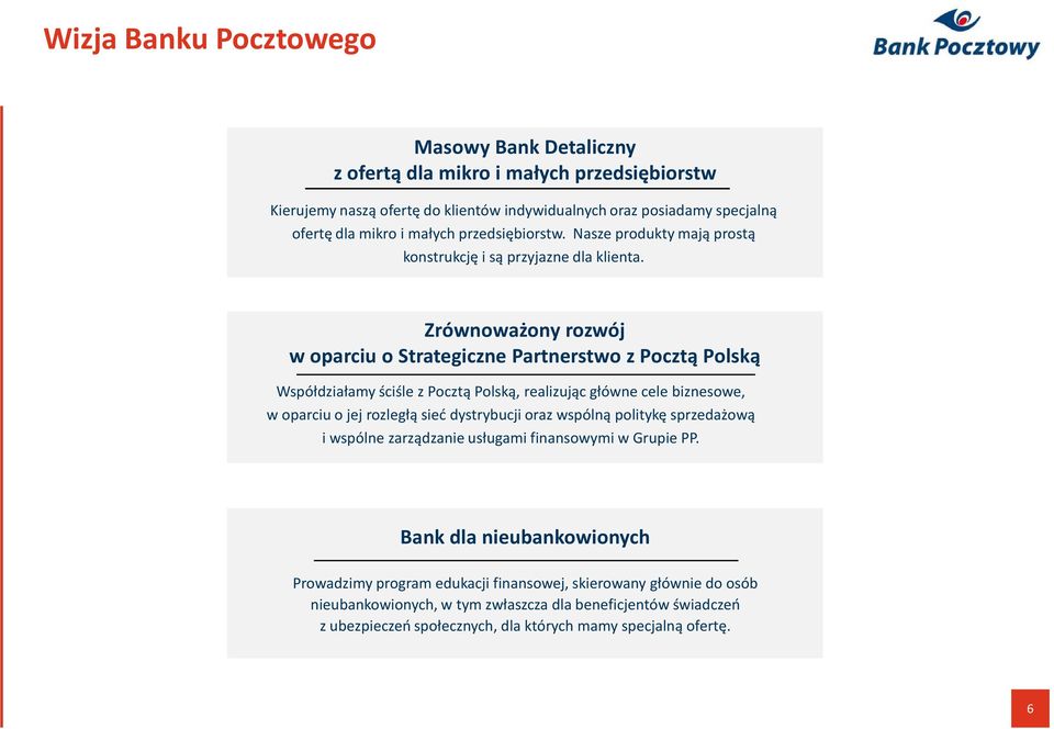 Zrównoważony rozwój w oparciu o Strategiczne Partnerstwo z Pocztą Polską Współdziałamy ściśle z Pocztą Polską, realizując główne cele biznesowe, w oparciu o jej rozległą sieć dystrybucji oraz