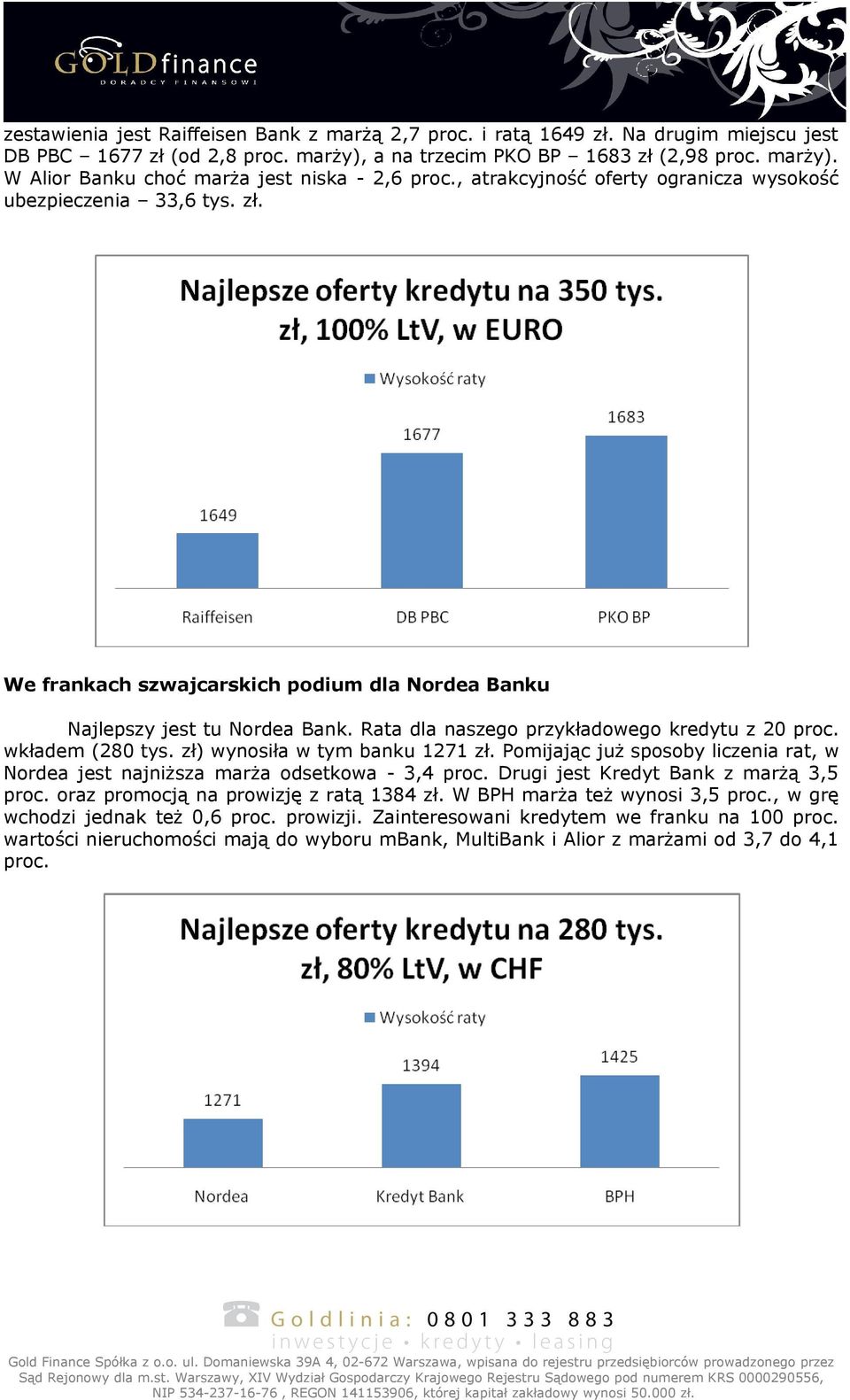 wkładem (280 tys. zł) wynosiła w tym banku 1271 zł. Pomijając już sposoby liczenia rat, w Nordea jest najniższa marża odsetkowa - 3,4 proc. Drugi jest Kredyt Bank z marżą 3,5 proc.