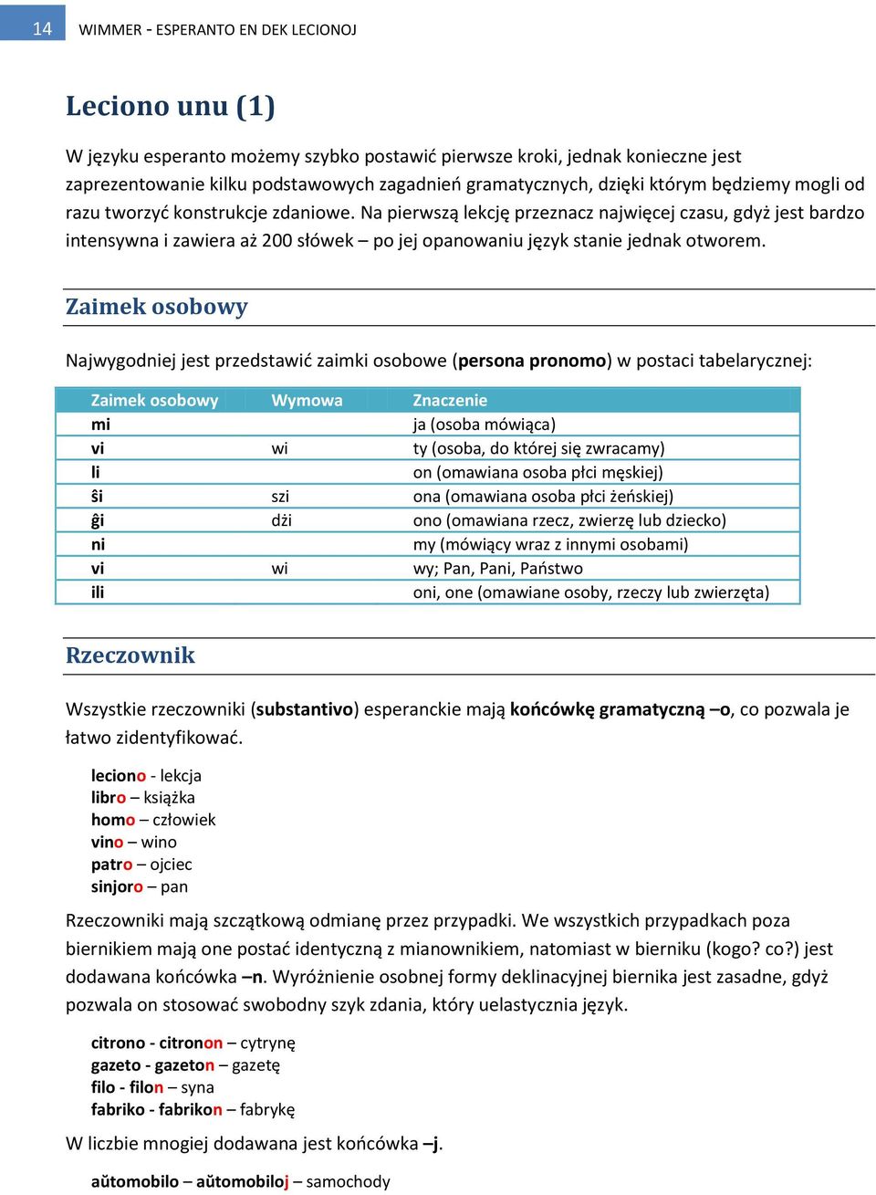 Na pierwszą lekcję przeznacz najwięcej czasu, gdyż jest bardzo intensywna i zawiera aż 200 słówek po jej opanowaniu język stanie jednak otworem.