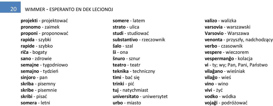 teatro - teatr teknika - techniczny timi - bad się trinki - pid tuj - natychmiast universitato - uniwersytet urbo - miasto valizo - walizka varsovia - warszawski Varsovio - Warszawa venonta -