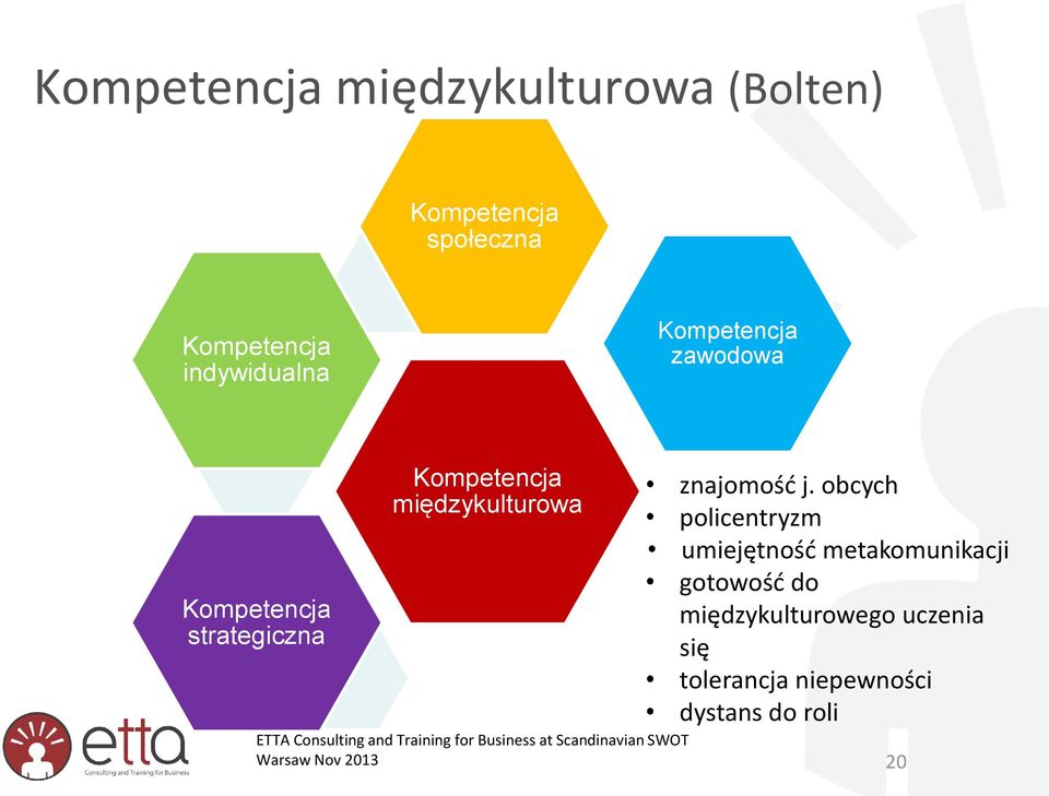 międzykulturowa znajomość j.