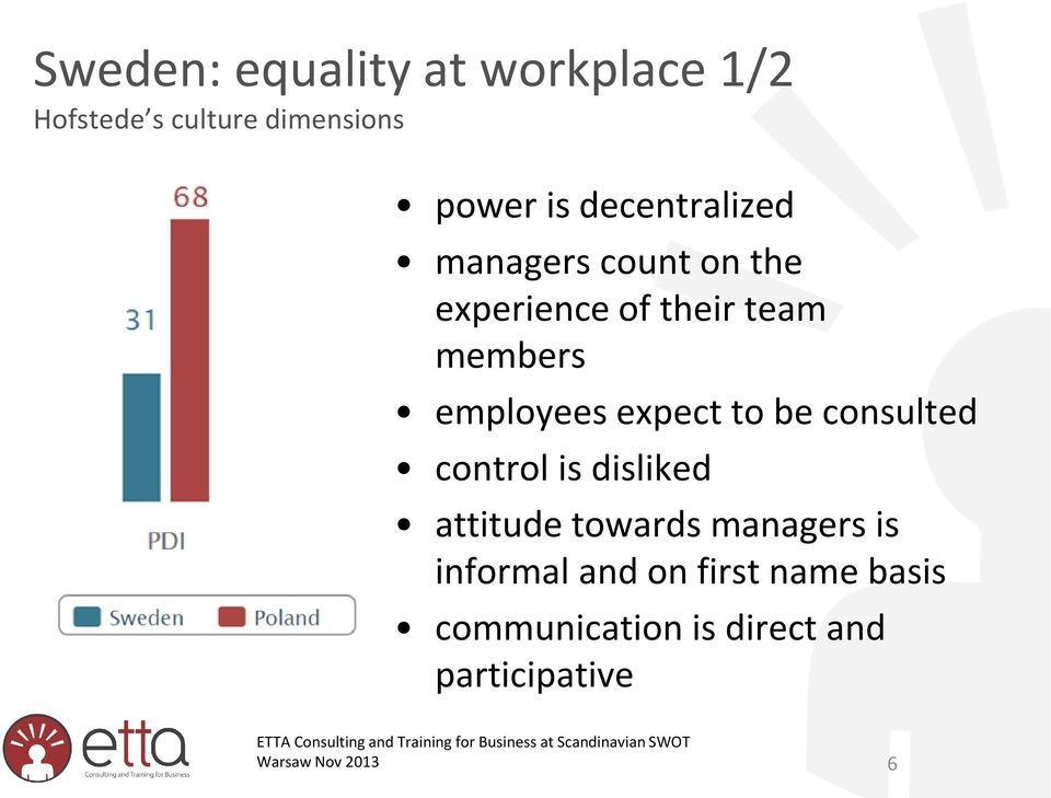 employees expect to be consulted control is disliked attitude towards