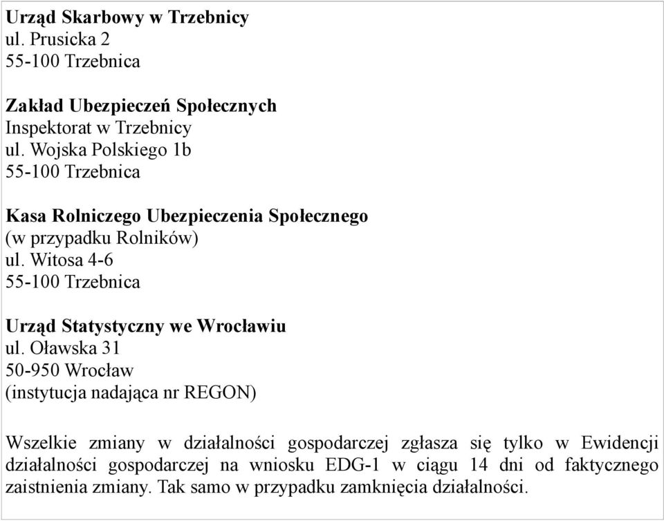 Witosa 4-6 55-100 Trzebnica Urząd Statystyczny we Wrocławiu ul.