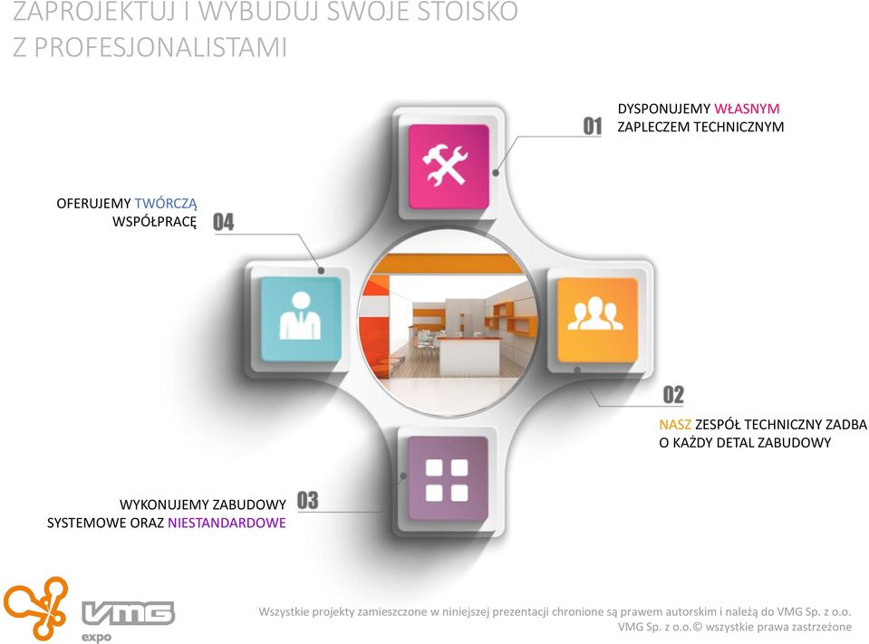 TWÓRCZĄ WSPÓŁPRACĘ NASZ ZESPÓŁ TECHNICZNY ZADBA O KAŻDY