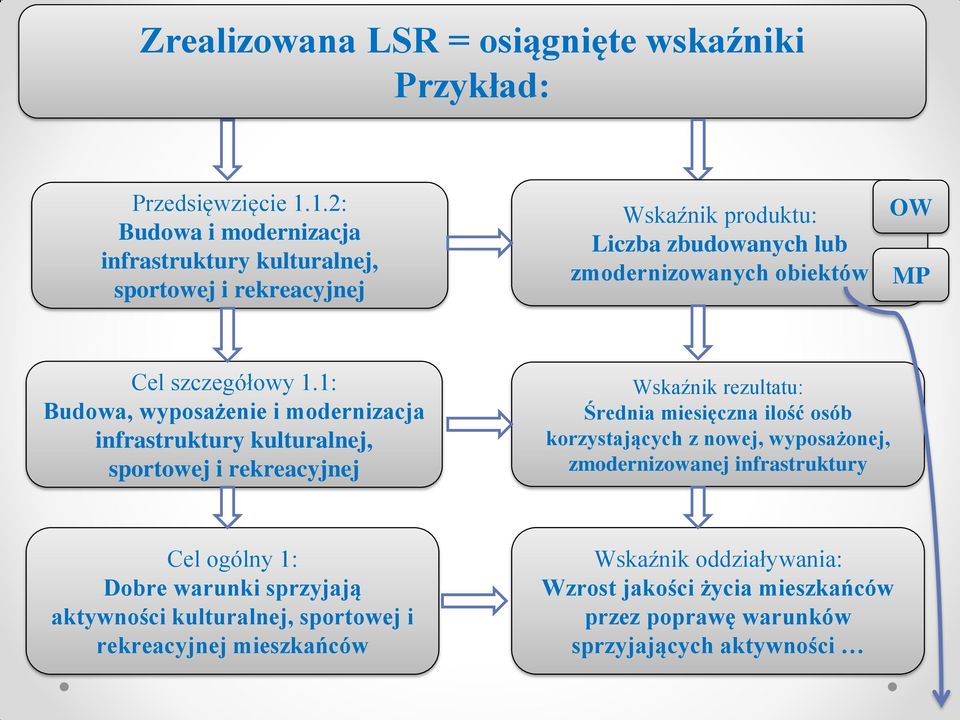 szczegółowy 1.