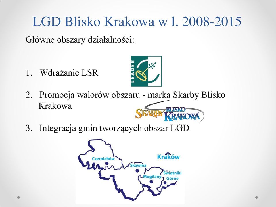 Wdrażanie LSR 2.