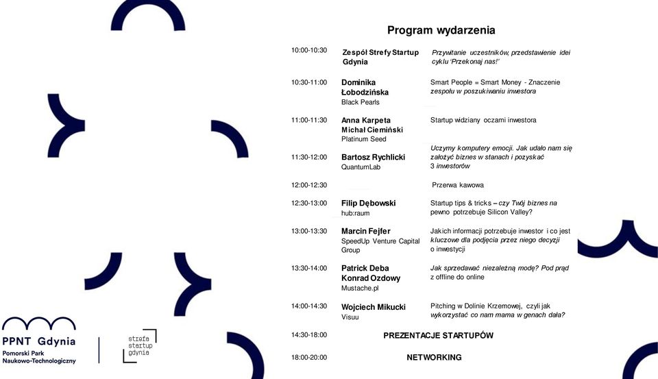 Smart People = Smart Money - Znaczenie zespołu w poszuk iwaniu inwestora Startup widziany oczami inwestora Uczymy komputery emocji.