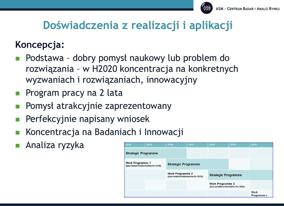 rozwiązaniach, innowacyjny Program pracy na 2 lata Pomysł atrakcyjnie