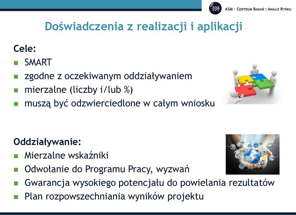 wniosku Oddziaływanie: Mierzalne wskaźniki Odwołanie do Programu Pracy, wyzwań