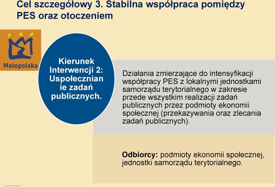 Działania zmierzające do intensyfikacji współpracy PES z lokalnymi jednostkami samorządu terytorialnego w