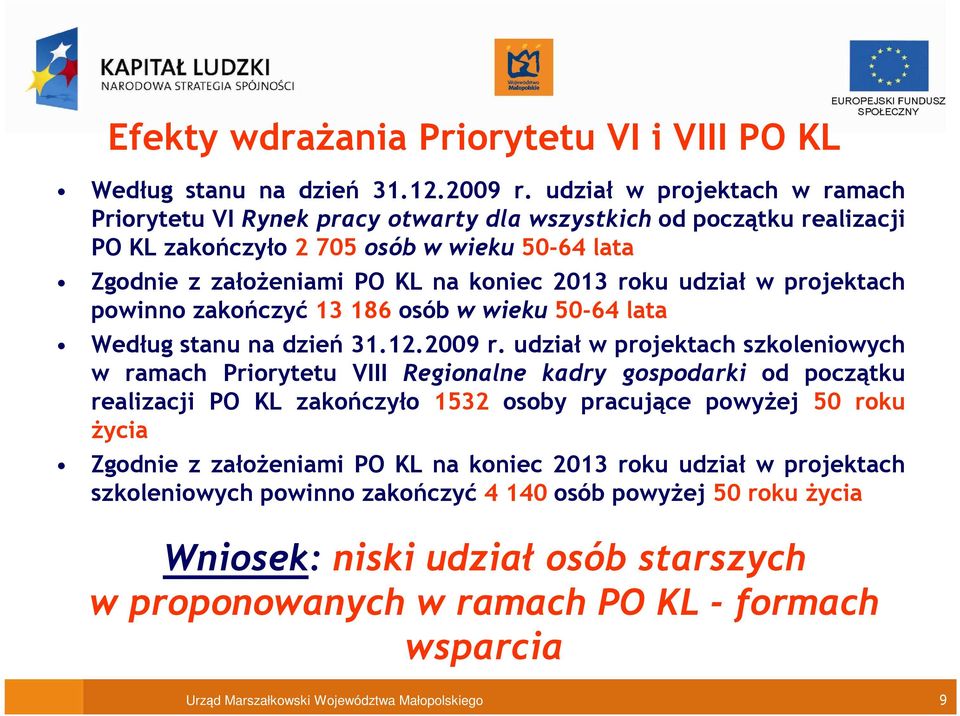 udział w projektach powinno zakończyć 13 186 osób w wieku 50-64 lata Według stanu na dzień 31.12.2009 r.