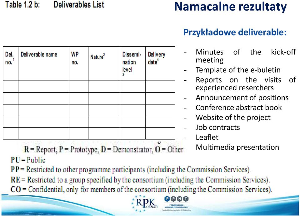 experienced reserchers - Announcement of positions - Conference