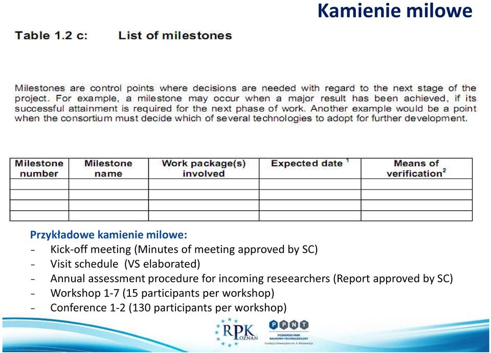 procedure for incoming reseearchers (Report approved by SC) - Workshop 1-7