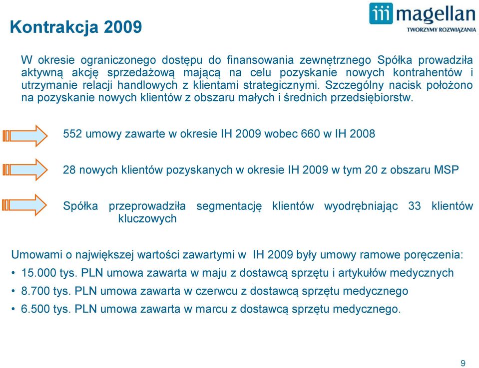 552 umowy zawarte w okresie IH 2009 wobec 660 w IH 2008 28 nowych klientów pozyskanych w okresie IH 2009 w tym 20 z obszaru MSP Spółka przeprowadziła segmentację kluczowych klientów wyodrębniając 33